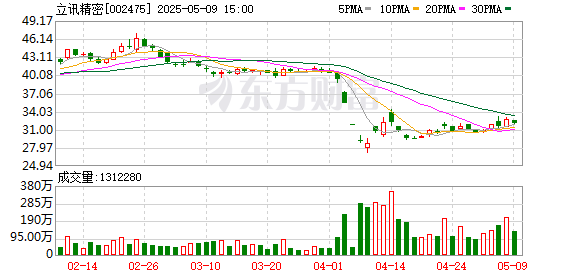 配资官网app 刚刚，深圳传来大消息！