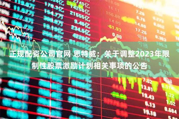 正规配资公司官网 思特威：关于调整2023年限制性股票激励计划相关事项的公告